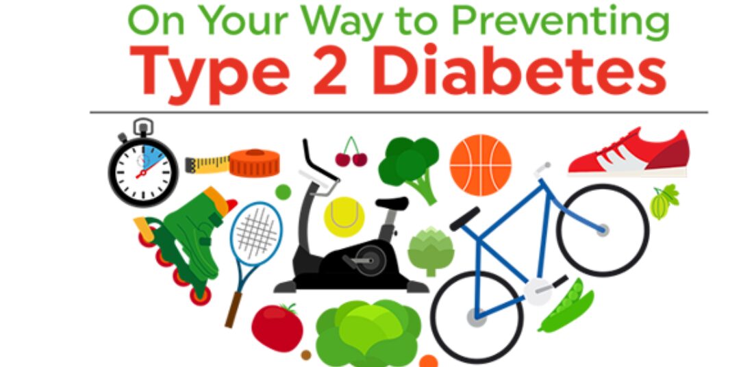 Type 2 Diabetes Prevention